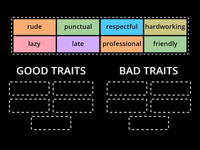 Workplace Adjectives