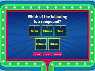 Element vs. compound