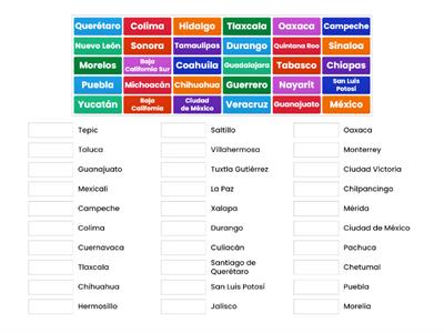 ESTADOS Y CAPITALES DE MÉXICO