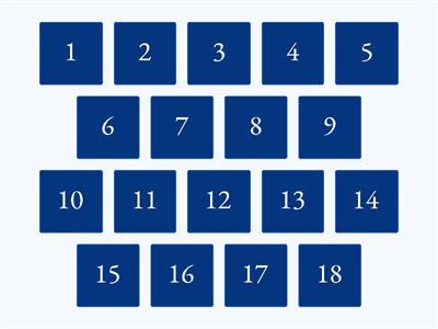 Повторення. Інформатика 7 клас. Scratch