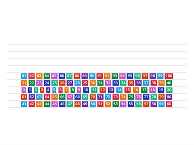 NUMERAIS DE 0 - 100.