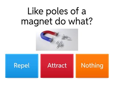 Magnet and Electromagnet 