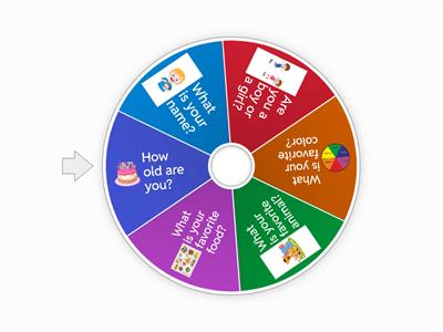 Speaking Practice Quiz