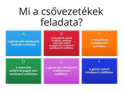 Csőhálózat TESZT