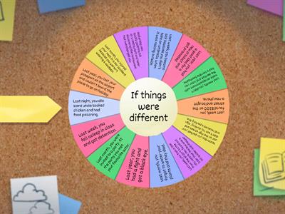 2.1 - Third Conditional