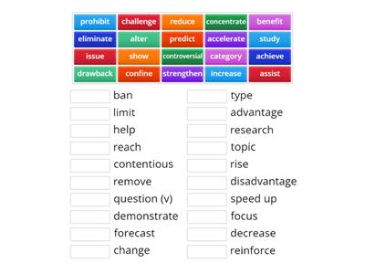 Common synonyms in academic writing