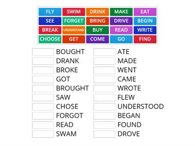 PAST TENSE VERBS 