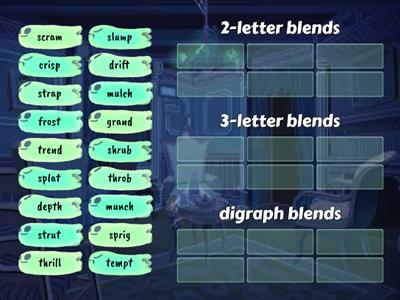 3.4 sort 2-letter, 3-letter, digraph blends