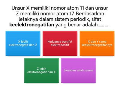 POSTEST SIFAT KEPERIODIKAN UNSUR