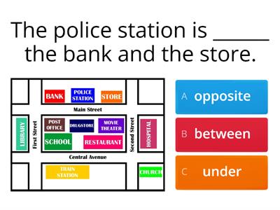 Places of the City + Prepositions of Place