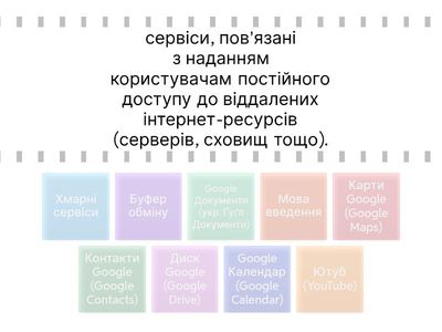  Сервіси Google від Тріщук