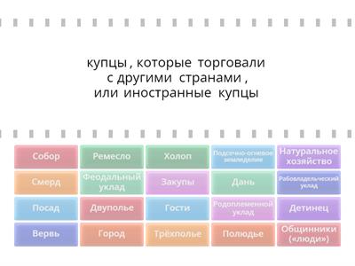 Экономика IX-XIII вв._Понятия