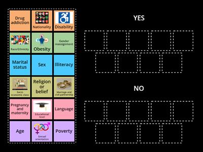 Protected Characteristics - NAMES