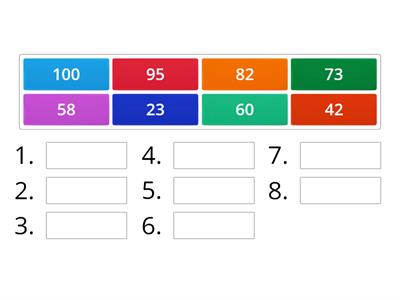 Számok sorbarendezése 100-ig