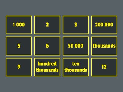 Place value and value