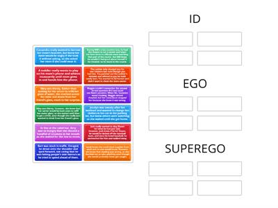 Freud Theories of Self Examples