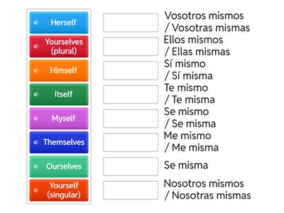 Reflexive pronouns 