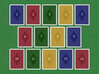 General English - 2nd conditional questions 