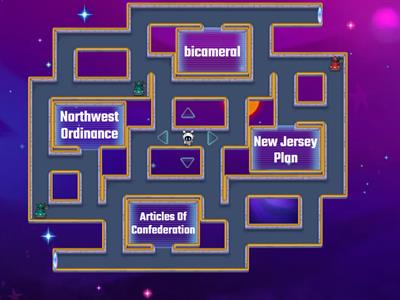 Constitutional Convention Vocab