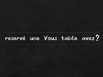 Au restaurant 1 :retrouvez la bonne phrase