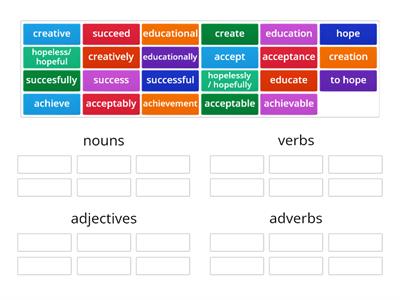 Copy of 1.6 use of English word formation - sorting