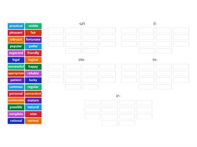 Forming negatives (adjectives)