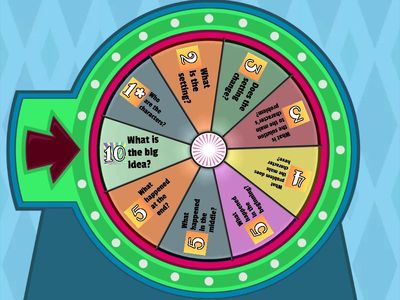 Spin to Win - Grade 2