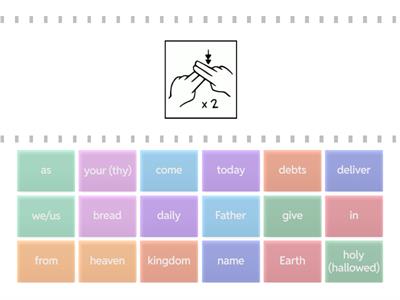 Find the Match The Lord's Prayer - Auslan