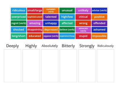 Intensifying adverbs