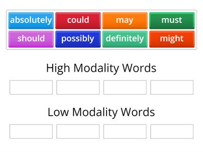 High vs Low Modality Words
