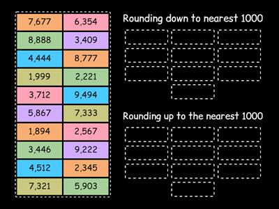 Rounding to the nearest 1000