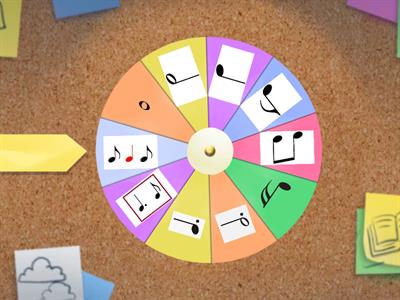 Назви тривалості