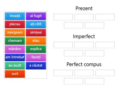 Verbe la perfect compus, imperfect, prezent