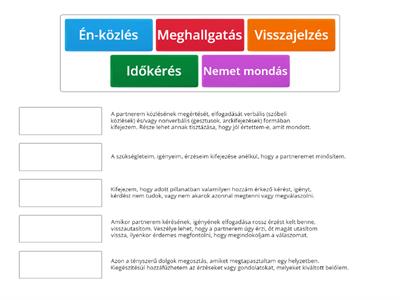 Asszertív kommunikáció eszközök