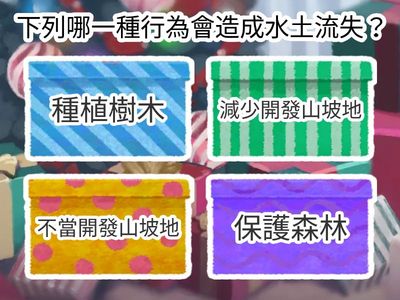 土地開發的需求與轉變