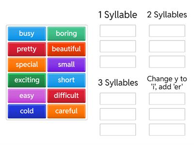 Counting Syllables U5 Grade 4