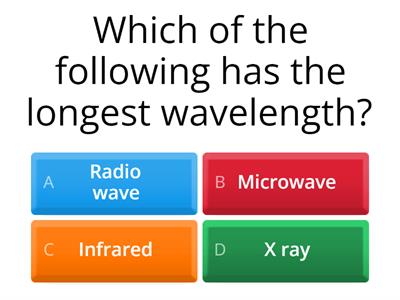 Electromagnetic Spectrum