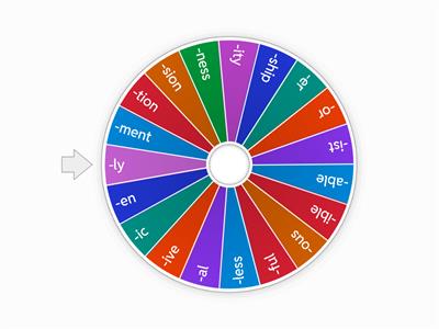 C1. Word Transformation: Suffixes