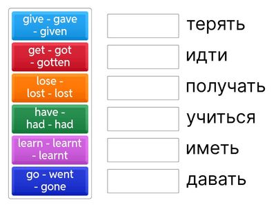 Английский язык. Неправильные глаголы