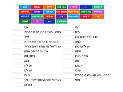 גופים, שייכות ומילות שאלה 