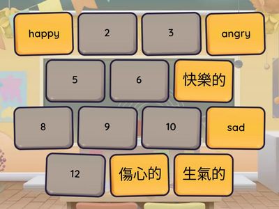 雙語教學 Are you 000 ？