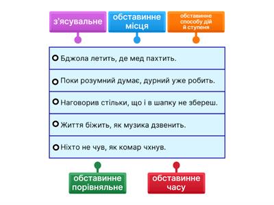Види підрядних речень