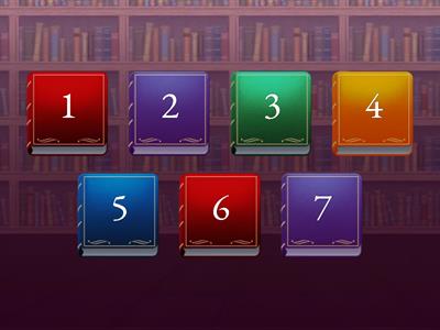 Getting to Know - Writer's Edition