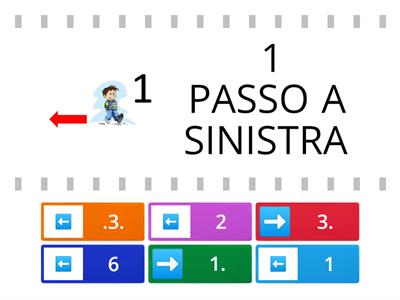 PERCORSO: DESTRA E SINISTRA