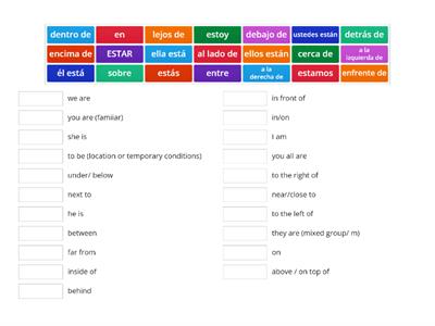 Spanish prepositions of place and ESTAR