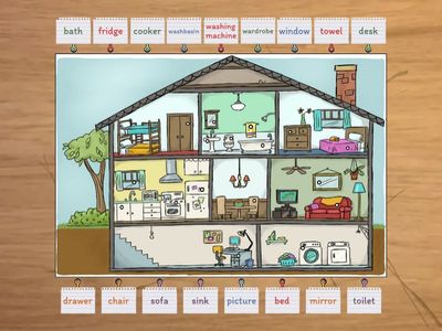 SPOTLIGHT 5: rooms in the house