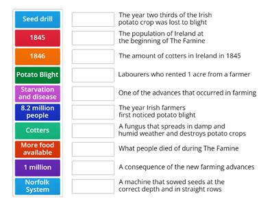 Chapter 16: The Great Famine and Irish Diaspora, Part 1