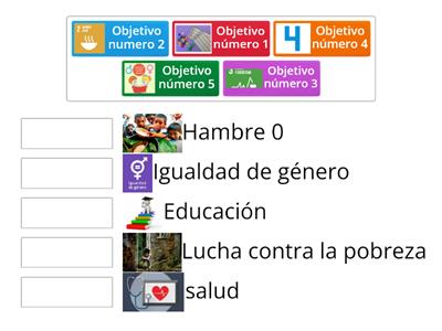 Objetivos de los ODS