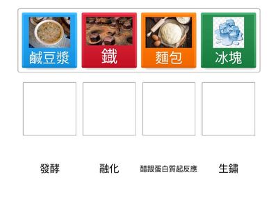 物質的變化(冰鐵麵包豆漿)