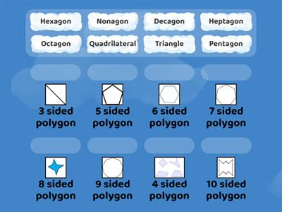 Polygons